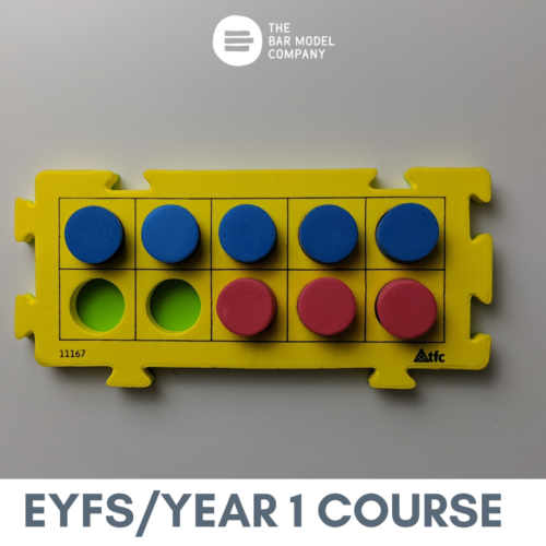 EYFS Maths Ten Frames Course
