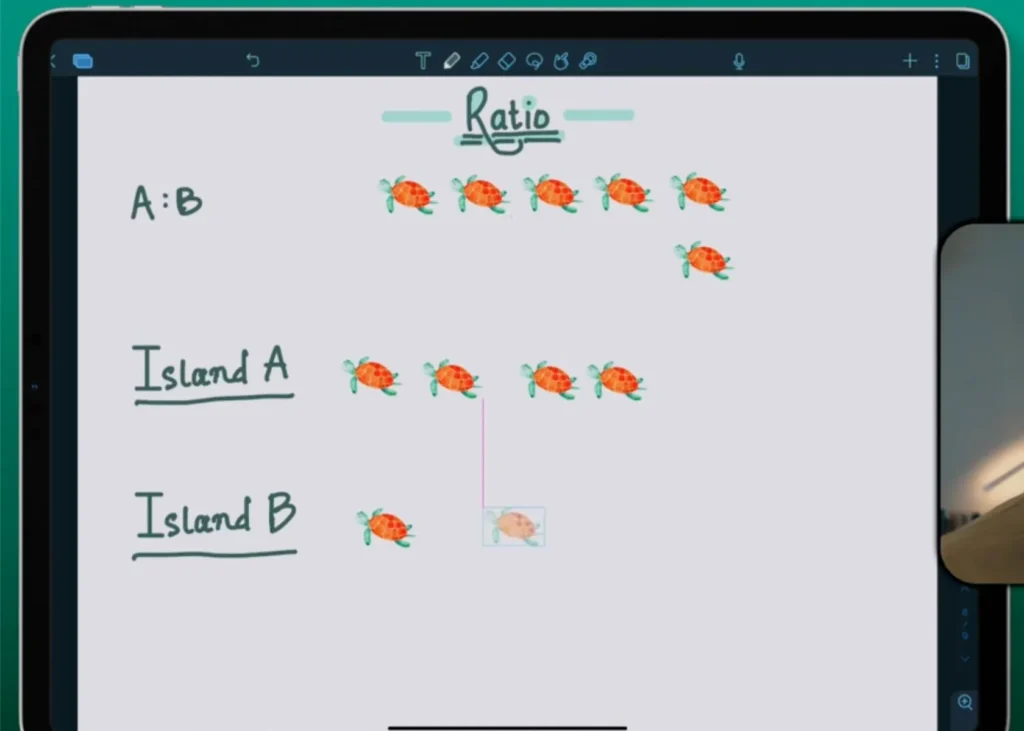 Teach Ratio with Bar Models
