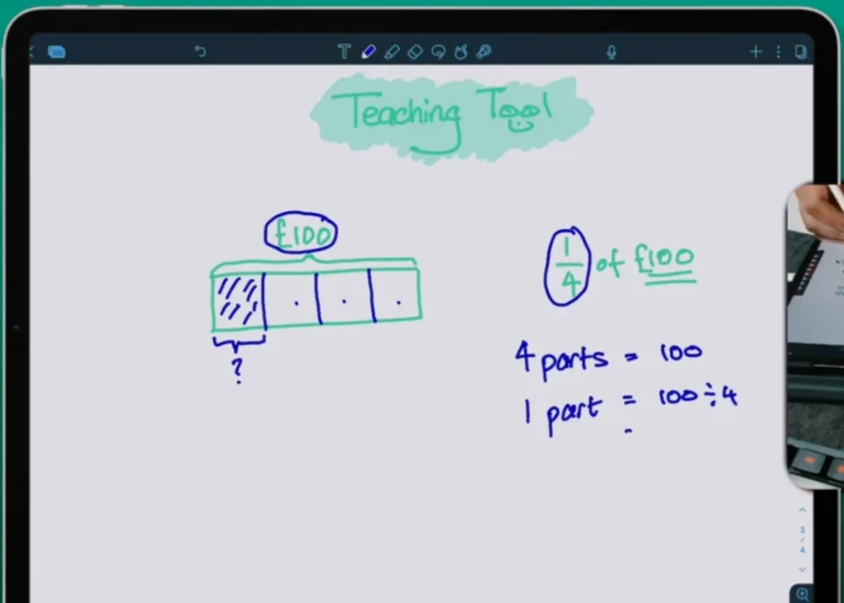 Using Bar Models as a Teaching Tool