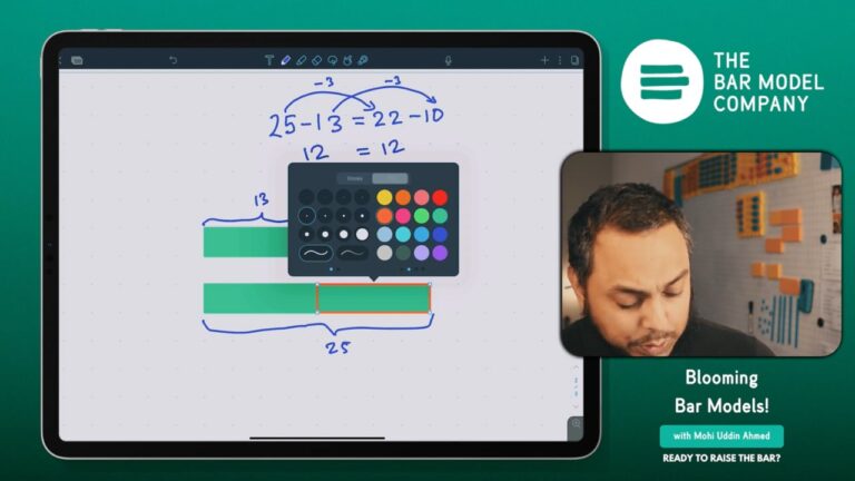 Using the Bar Model approach to understand Subtraction & Difference