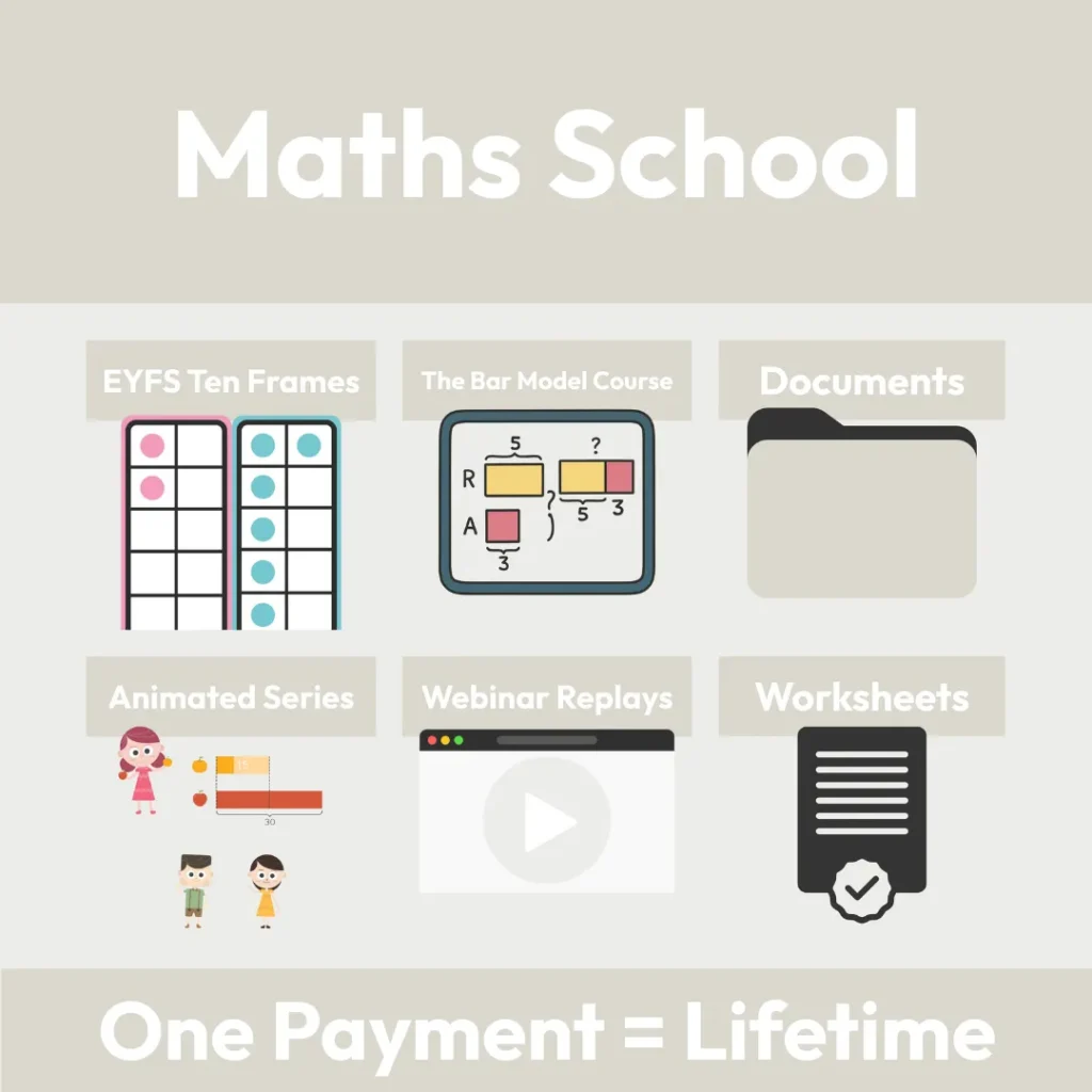 The Bar Model Company Maths School Package