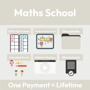 The Bar Model Company Maths School Package