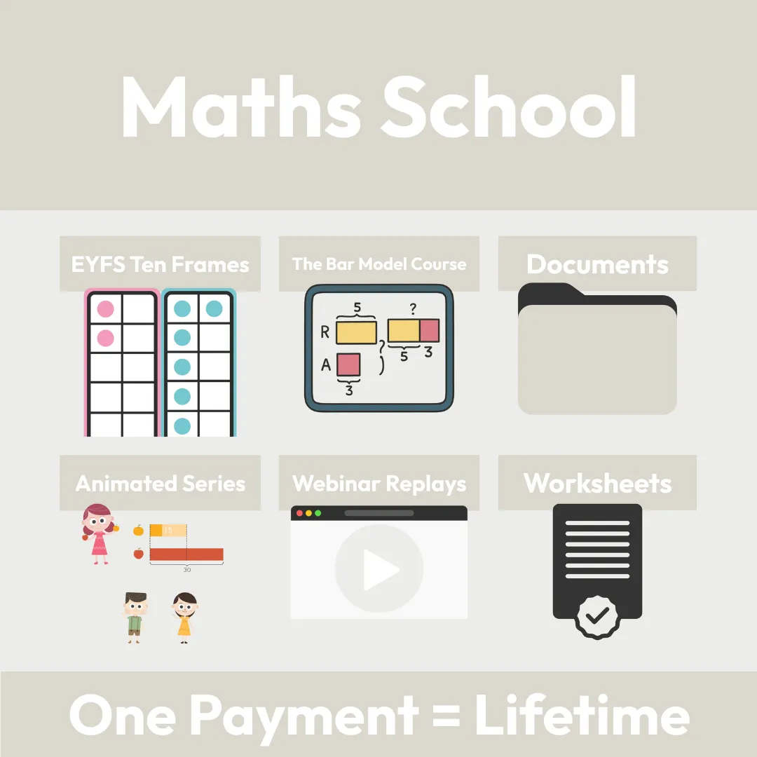 The Bar Model Company Maths School Package